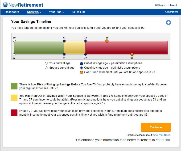 best retirement planning software for mac