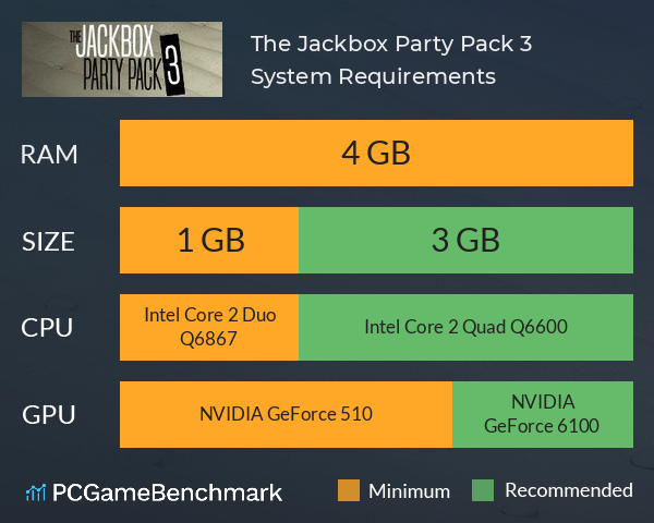 jackbox party pack free download mac